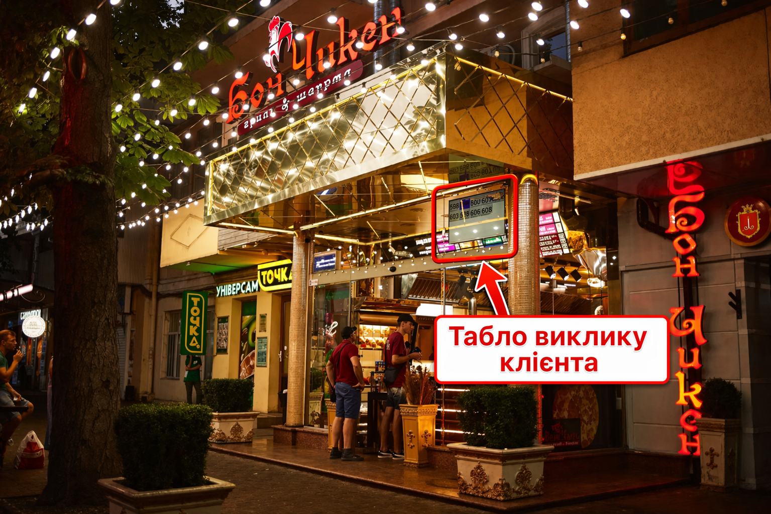 Автоматизація фастфуду на прикладі шаурми